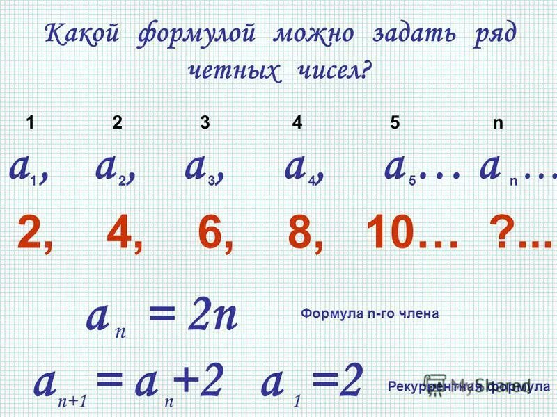 1 5 четных чисел. Какой формулой можно задать ряд четных чисел. последовательность четных чисел формула. тема последовательность чисел 9 класс алгебра. формула четного числа.