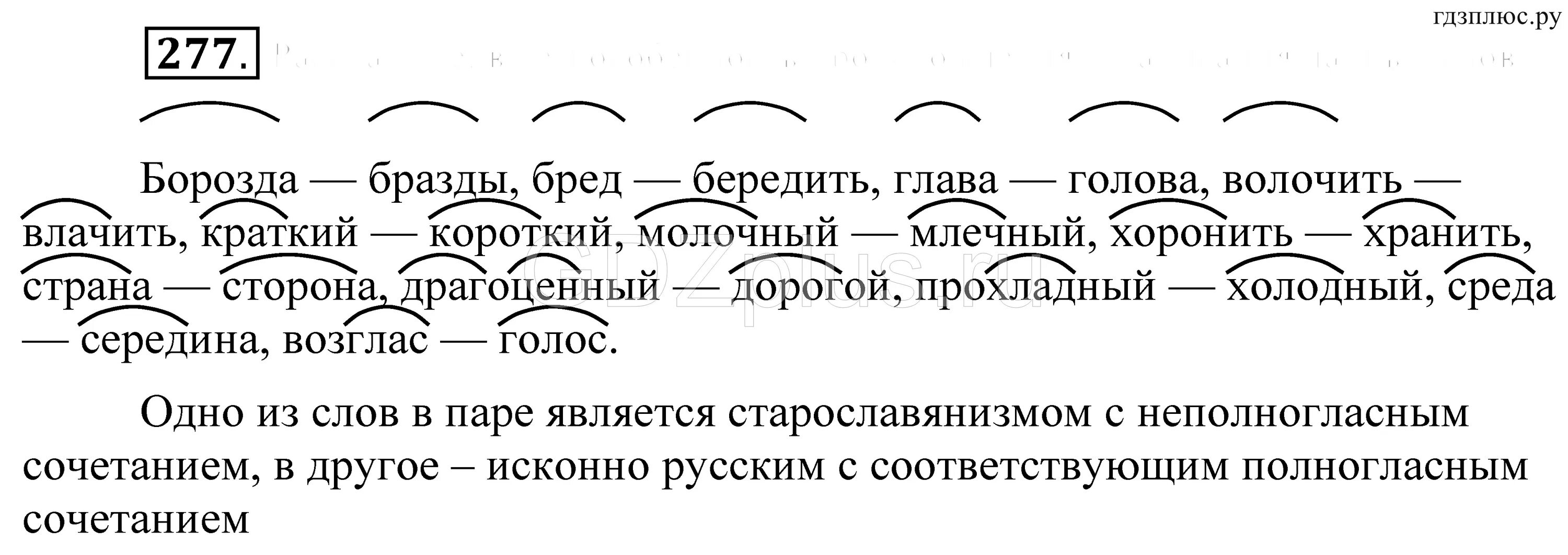 Русский язык пятый класс номер 99. Борозда-бразды бред-бередить. Борозда бразды бред бередить глава. Русский язык 5 класс упражнение 277. Русский язык 5 класс упражнения.