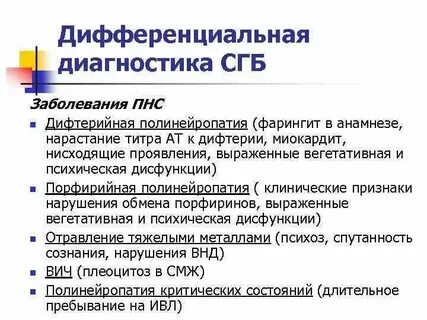 Другие воспалительные полинейропатии тест нмо с ответами