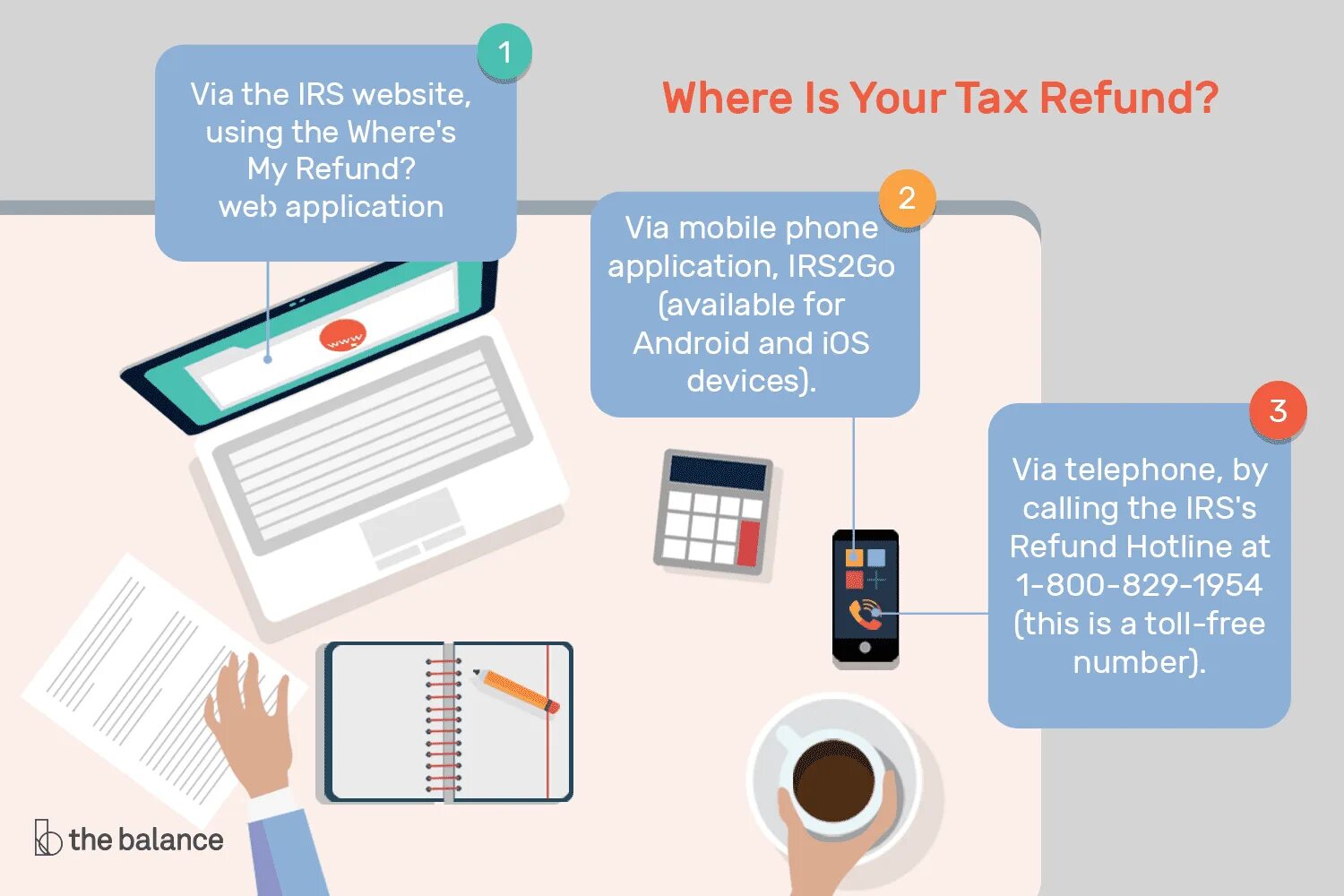 Tax refund перевод. Банковская карта Tax refund. Refund application. What is refund. Go available