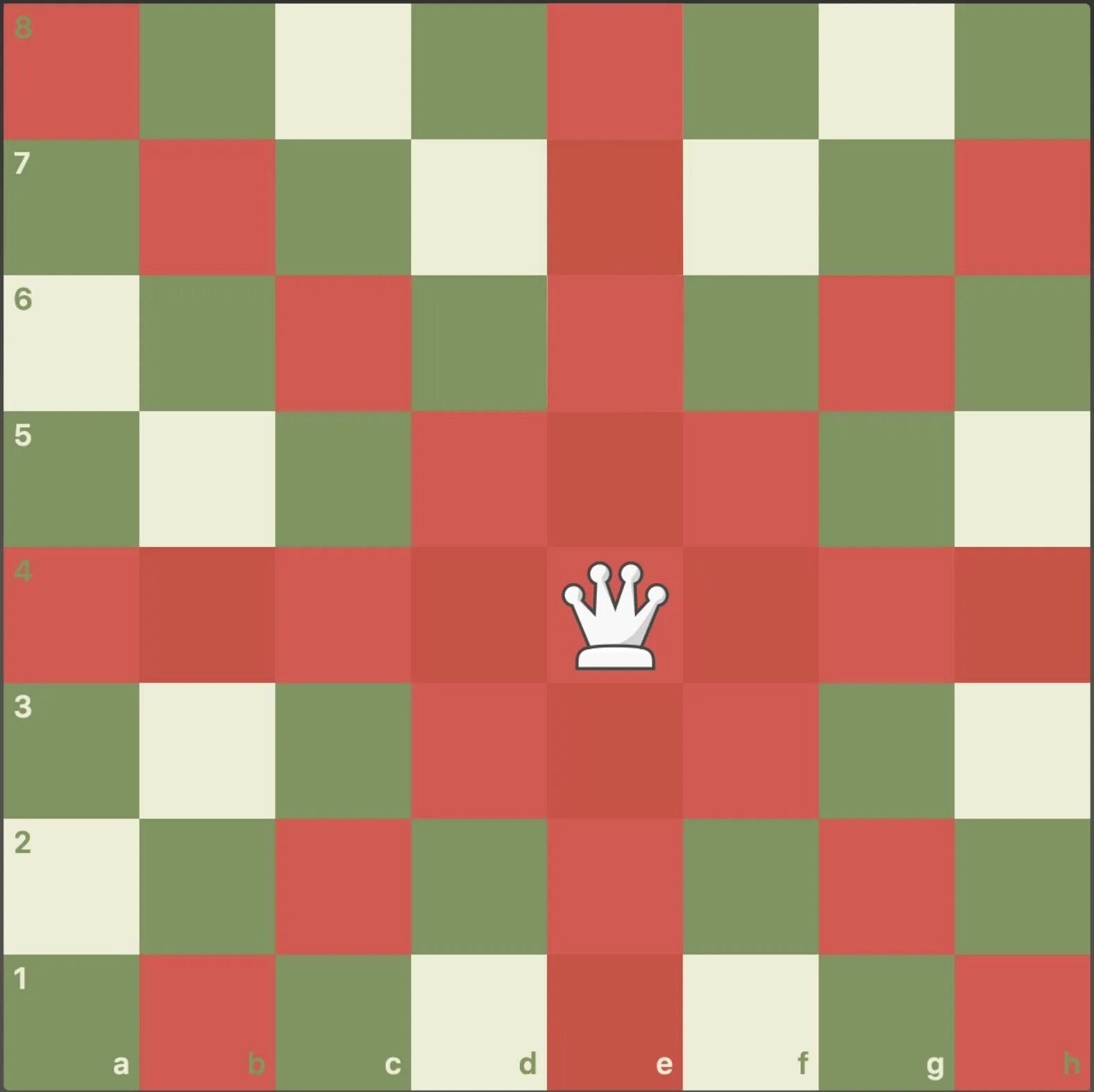 Your move chess. Chess queen moves. bishop chess moves. chess how queen moves. как ходит ферзь на шахматной доске.