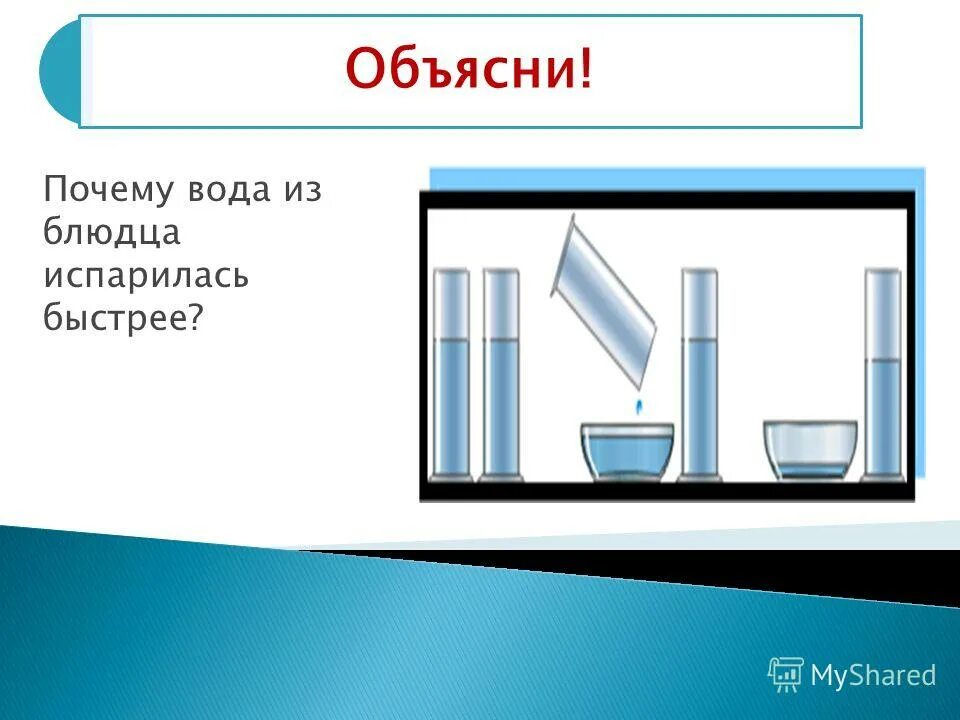 Почему вода в стакане испаряется. Почему вода в стакане испаряется