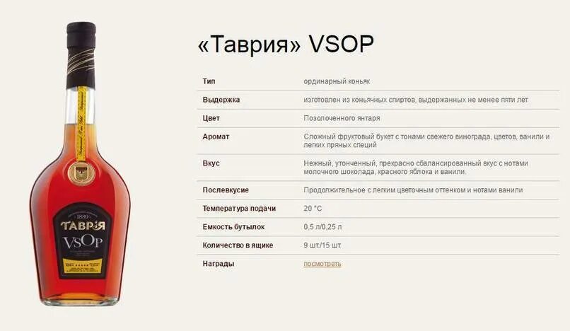 Vsop сколько выдержка. Градация коньяков vs vsop xo. маркировка xo на коньяке. маркировка выдержки коньяка. маркировка французских коньяков.