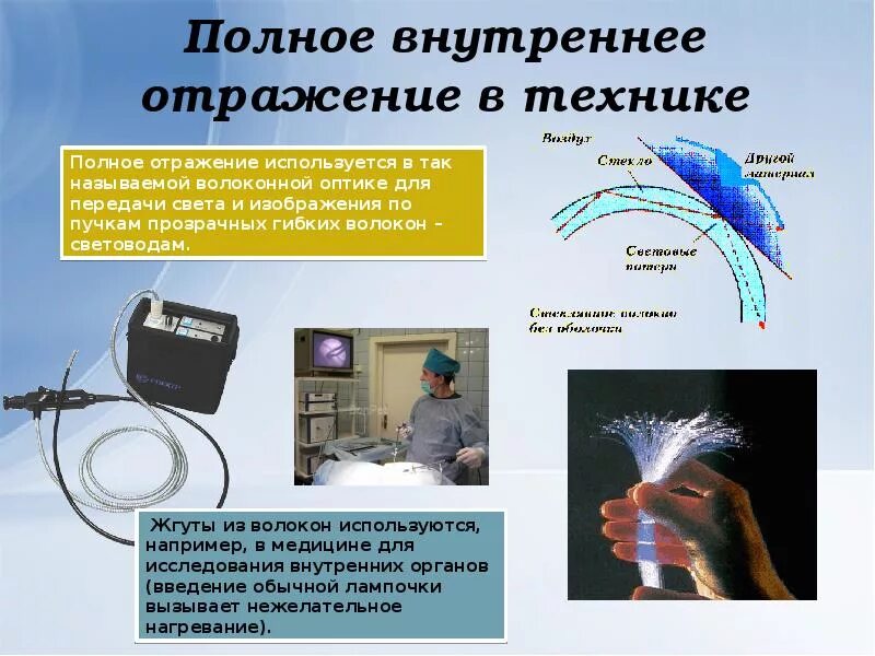 Урок конференция использования полного внутреннего отражения. Полное внутреннее отражение. полное внутреннее отражение света. полное отражение физика. явление полного внутреннего отражения.
