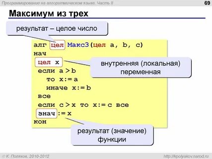 Примеры программ на русском языке Примеры программ на русском языке