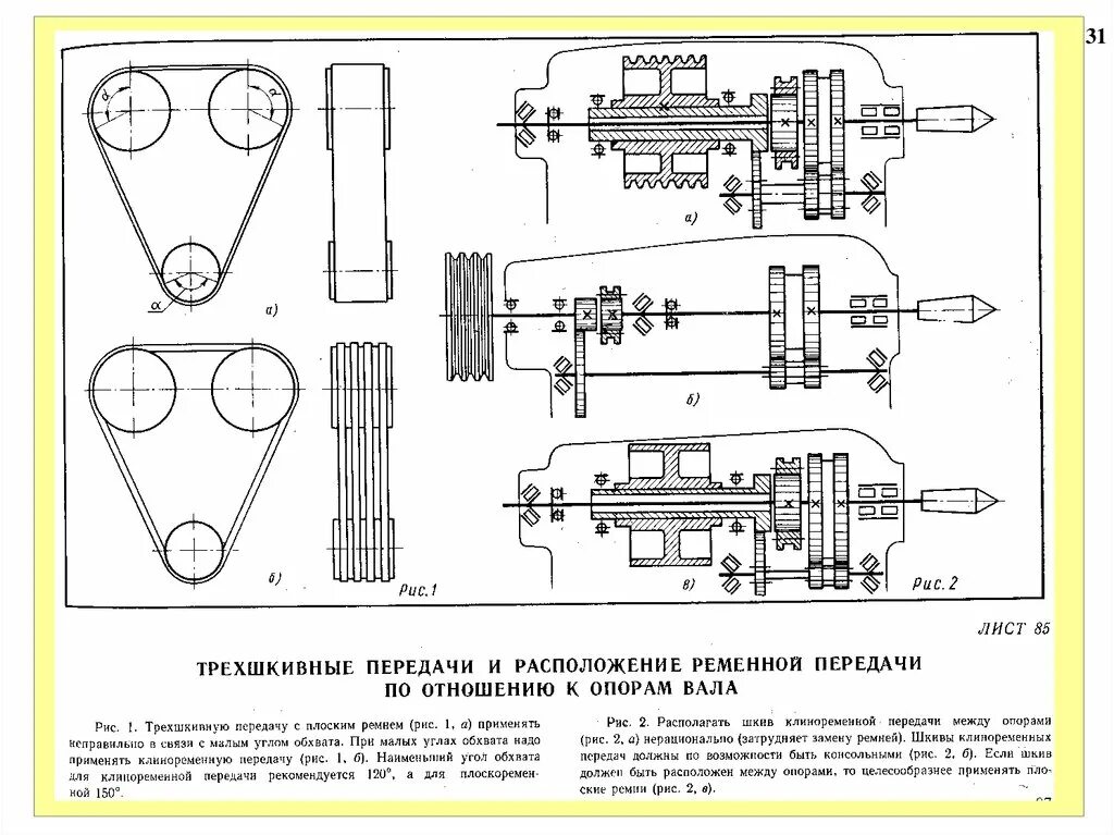 Схемы шкивов. МАЗ 500 ременные передачи. Ременная передача транспортера ТСГ-170. ЯМЗ 236 схема клиноременной передачи. Техническая механика клиноременной передачи передачи.