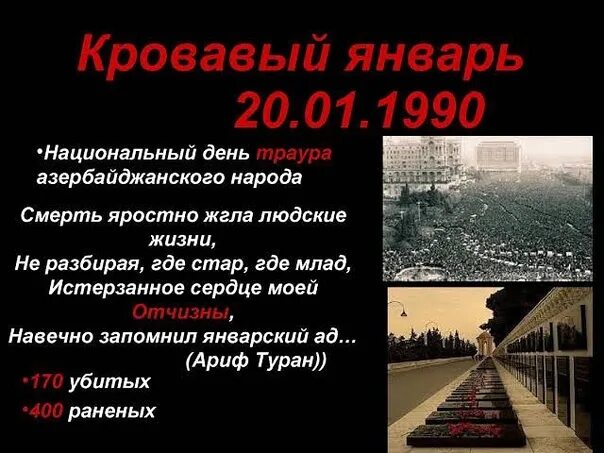 Баку 20 января 1990 Кровавый январь. 20 Йанвар. 20 января информация