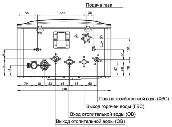 Устройство котла отопления. Настенная установка.