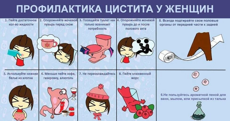 Что надо делать при месячных