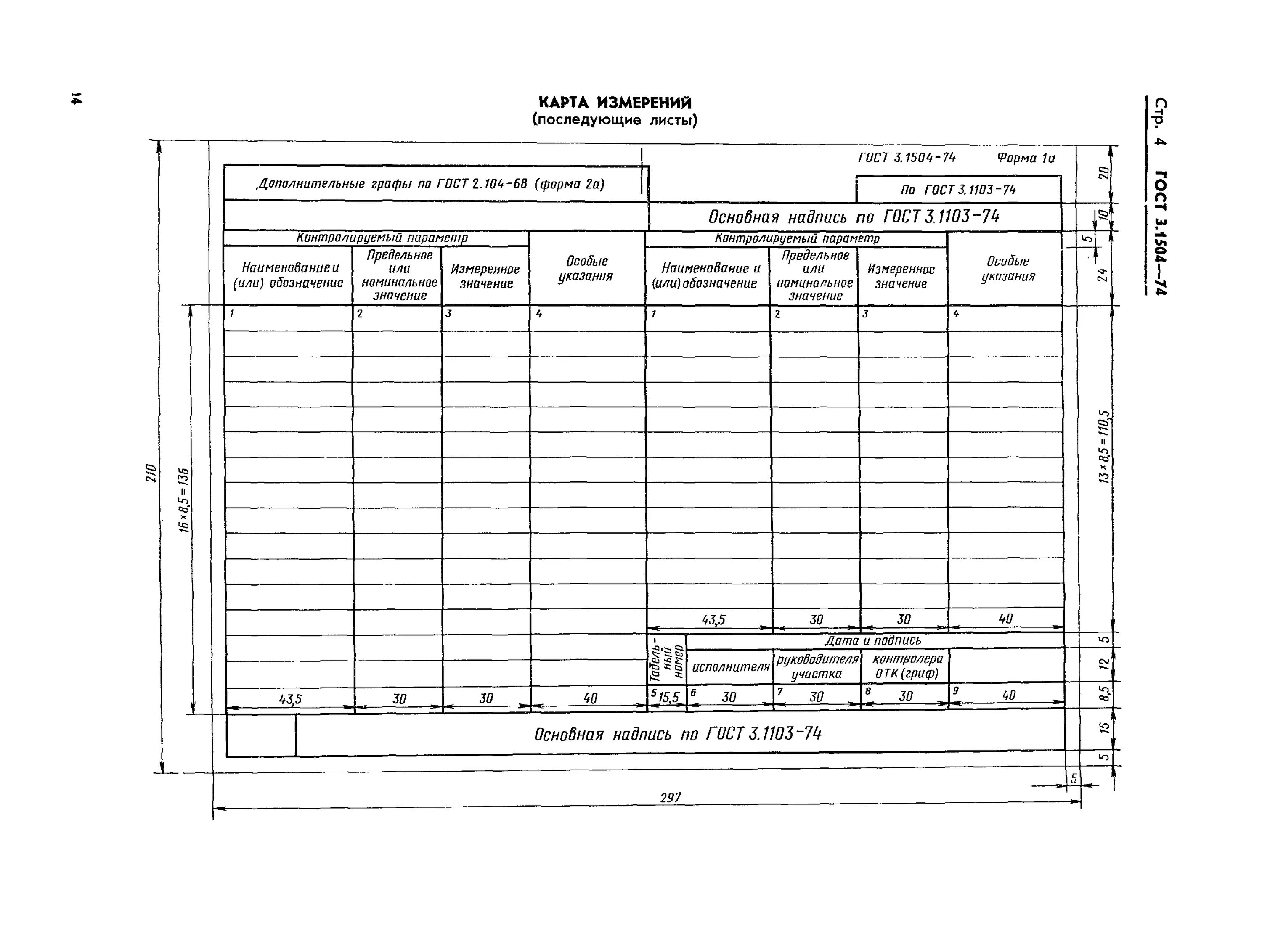 Карта измерений ГОСТ 3.1504-74 заменен. ГОСТ 3.1504-74. Пример оформления карты