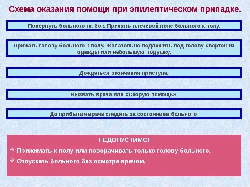 Оказание первой помощи при эпилептическом припадке алгоритм. Алгоритм ПМП при эпилепсии. Оказание 1 помощи при эпилептическом припадке. Оказание неотложной помощи при эпилептическом приступе. Эпилепсия оказание