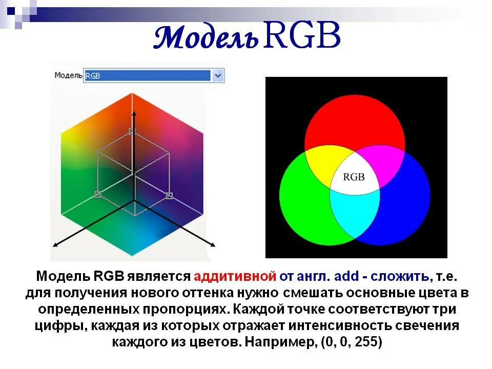 Аддитивная цветовая модель RGB кратко. Цветовая модель РГБ. Цвет и цветовые модели в компьютерной графике. Цветовые модели компьютерной графики. Какие цвета используются в цветовой модели rgb