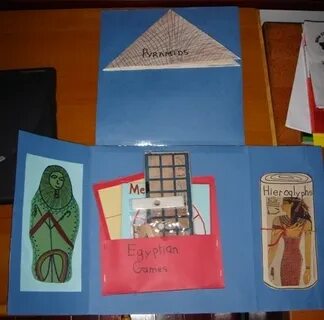 Лэпбук исторические
