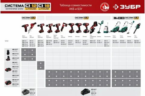 18 в совместимости