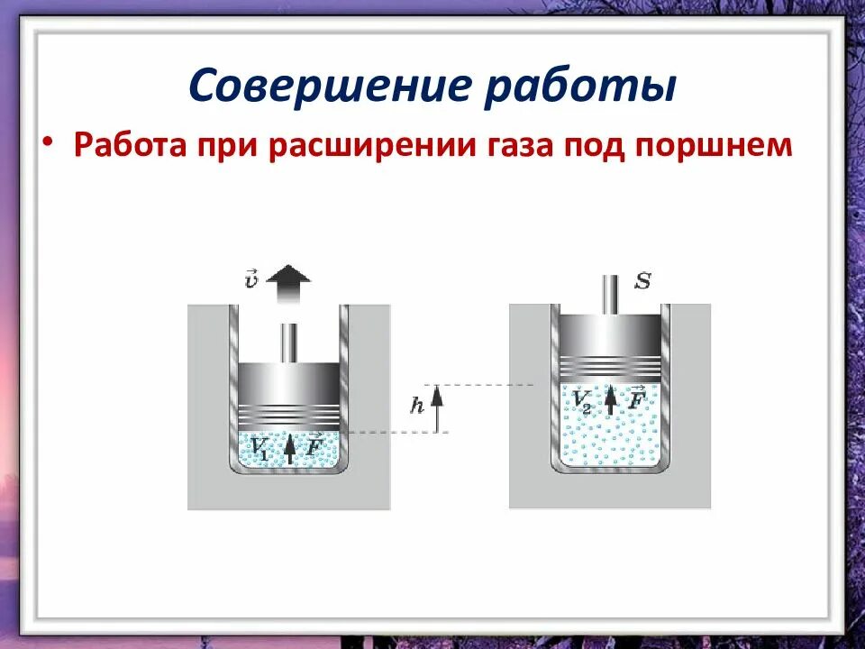 Сообщение на тему работа газа при расширении. Совершение работы. работа газа при расширении. как определяется работа в термодинамике. расширение газа.