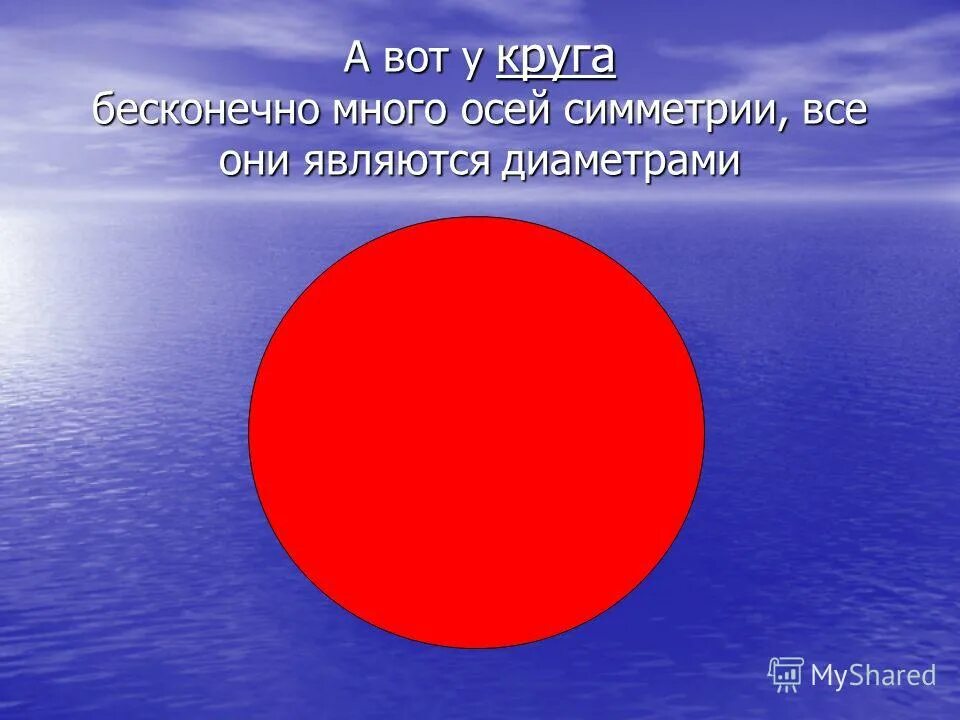 Симметрия круга. У круга Бесконечное множество осей симметрии. Какая симметрия у окружности.