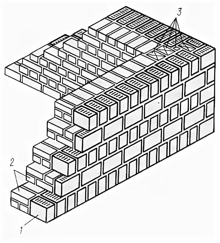 Конкурс три кирпича. Схема кладки кирпичной стены в 2 кирпича. 5 кирпича. Кладка в 3 кирпича. Кладка стены в 3 кирпича схема.