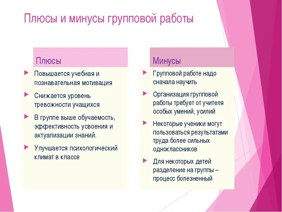 Обсудите с одноклассниками плюсы и минусы. Плюсы и минусы работы. Плюсы и минусы групповой работы. Плюсы групповой работы. П̶л̶ю̶с̶ы̶ и̶ м̶и̶н̶у̶с̶ы̶ р̶а̶б̶о̶т̶.