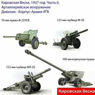 Чем гаубица отличается