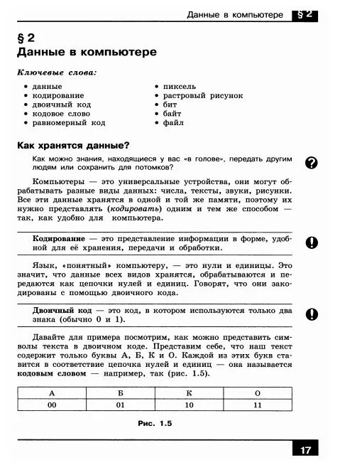 Поляков информатика 7 класс рабочая. Информатика Поляков методическое пособие.