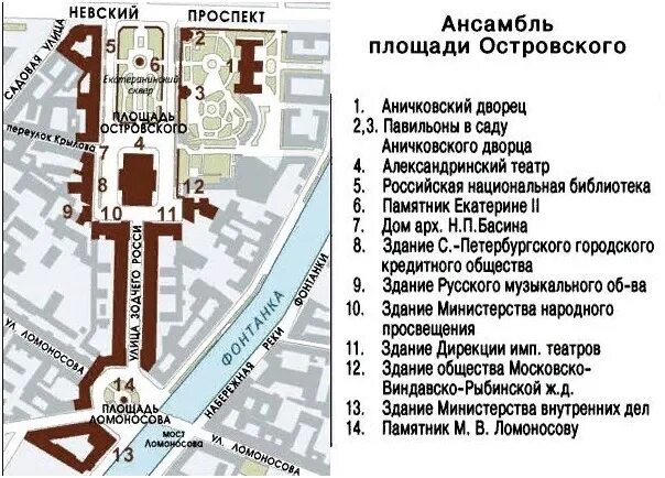 Схема ансамбля. Схема площади островского спб. ансамбль александринского театра план. ансамбль площади островского в санкт-петербурге. александрийский театр площадь островского.