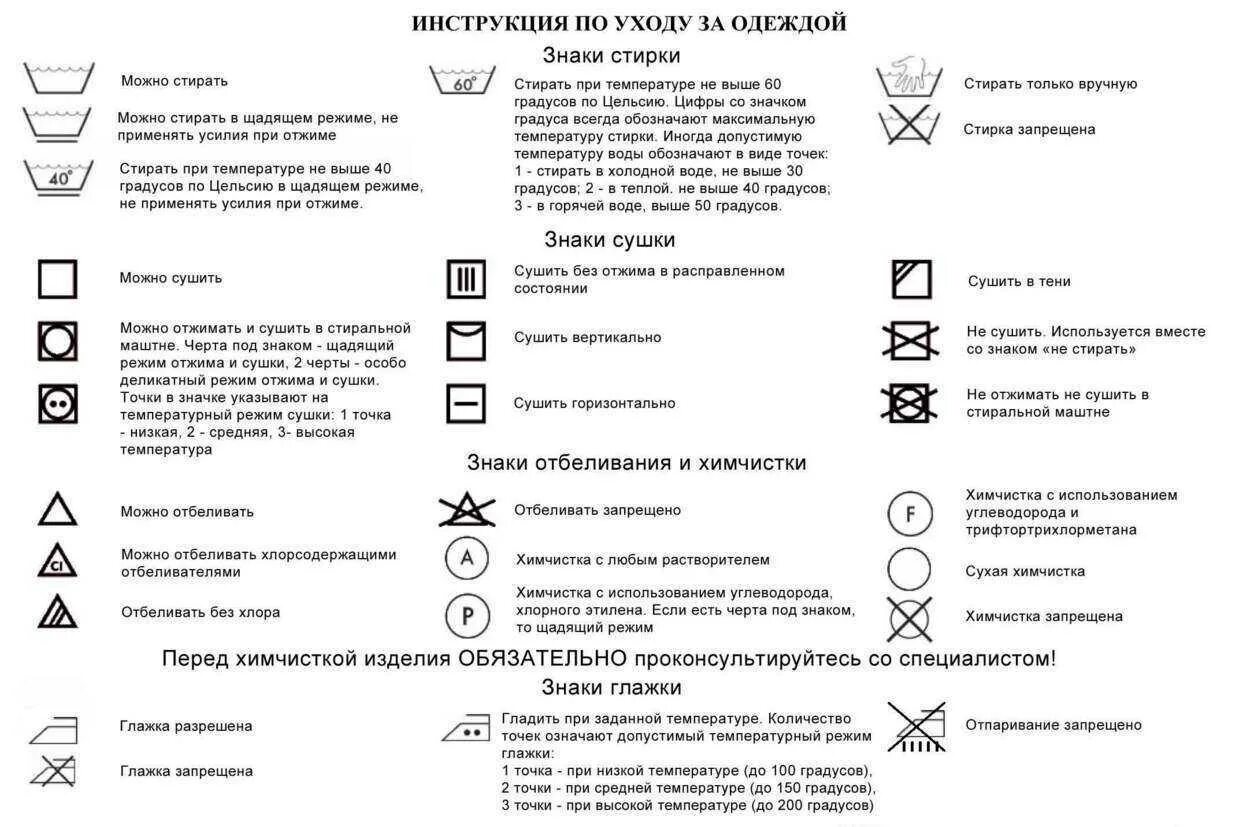 Какую этикетку можно встретить на одежде. Таблица обозначений на ярлыках одежды для стирки и чистки. условные обозначения на одежде для стирки расшифровка. расшифровка маркировки бирок на одежду. значки на ярлыках одежды расшифровка.