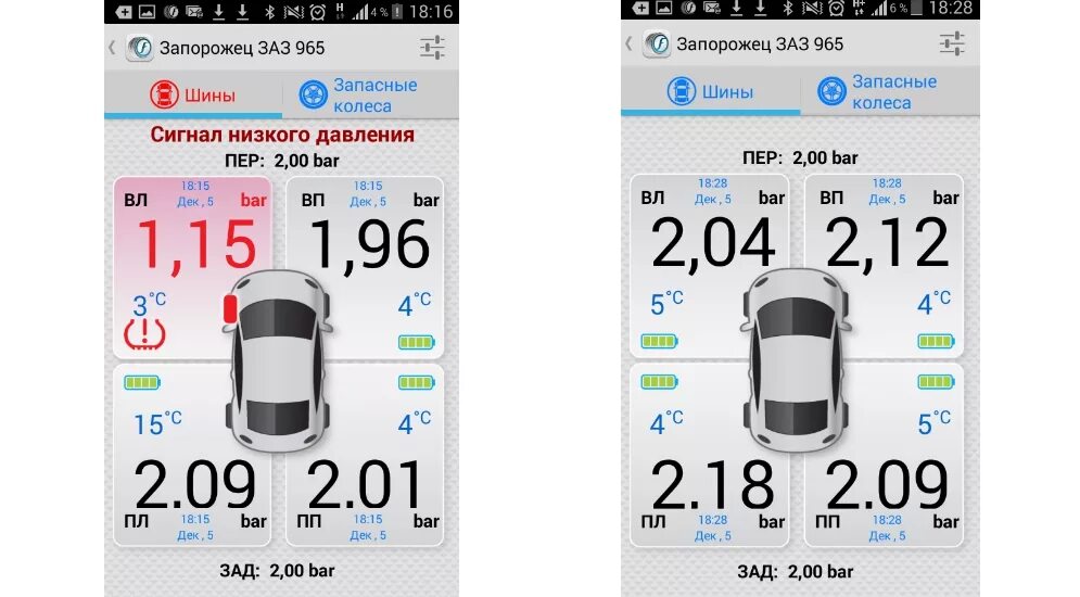 Давление в шинах автомобиля таблица летом р18. Давление в шинах р16 215/60 r16. Давление в шинах автомобиля таблица легкового. Как изменить давление в шинах. Приборы для измерения давления физика.