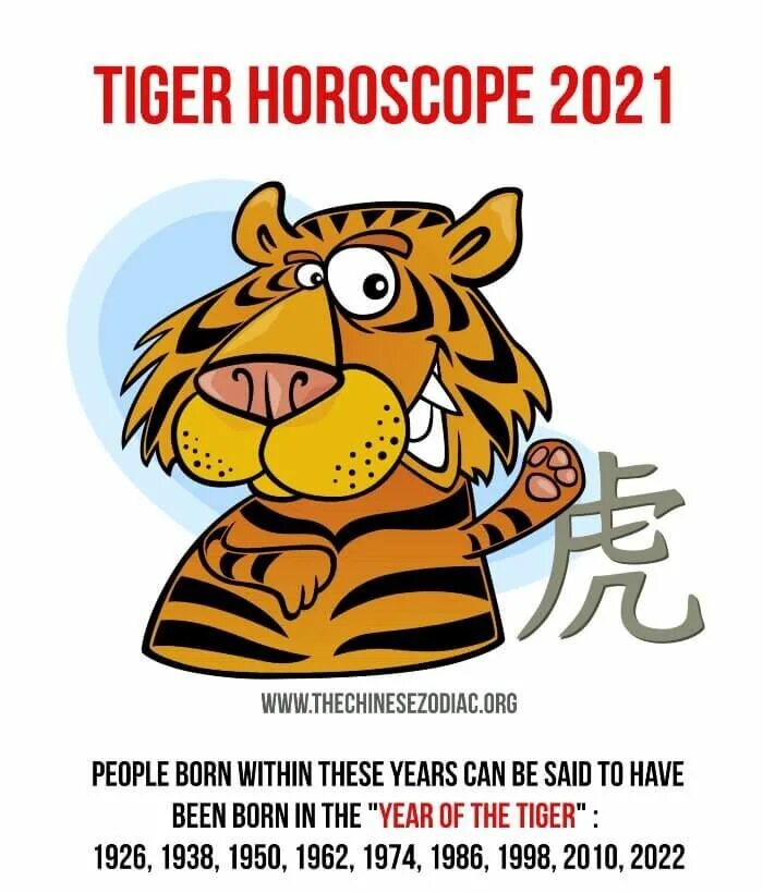 Тигр гороскоп. Тигр по восточному календарю. Тигр знак зодиака. Картинки зверей восточного календаря.