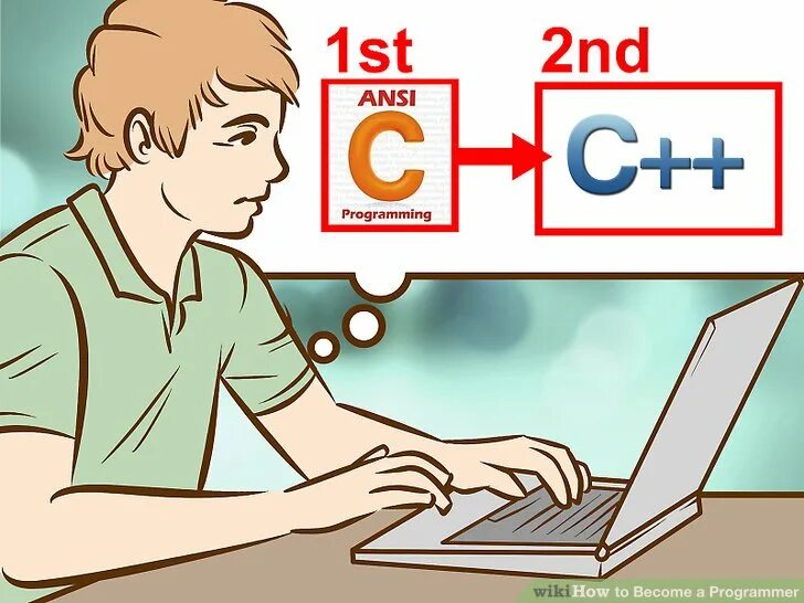 Чтобы стать разработчиком нужно. Программист с нуля. Как стать программистом в 12 лет. Как научиться программированию в домашних условиях. Научим программировать с нуля.