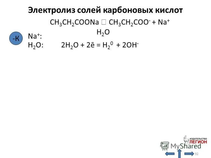 электролиз раствора карбоновой кислоты