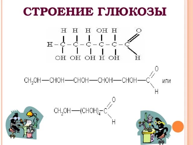 Строение Глюкозы химия. Структурное строение Глюкозы. Строение Глюкозы формула. Химическая структура Глюкозы. Запиши формулу глюкозы