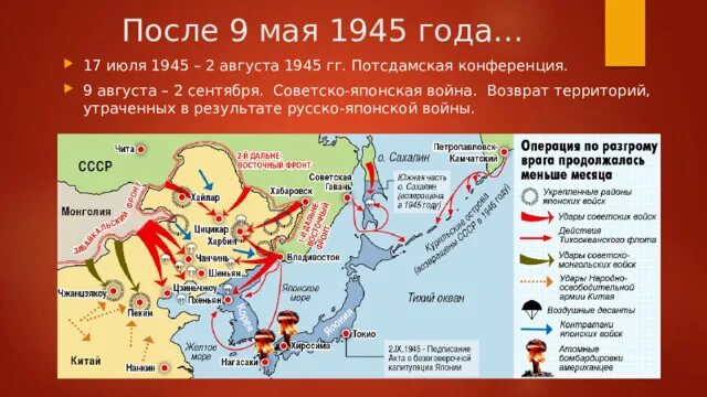 Карта советско-японской войны 1945.