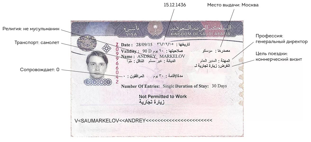 Как получить гражданство саудовской аравии. Номер визы саудовской аравии. виза в сайдовскую аравия фото.