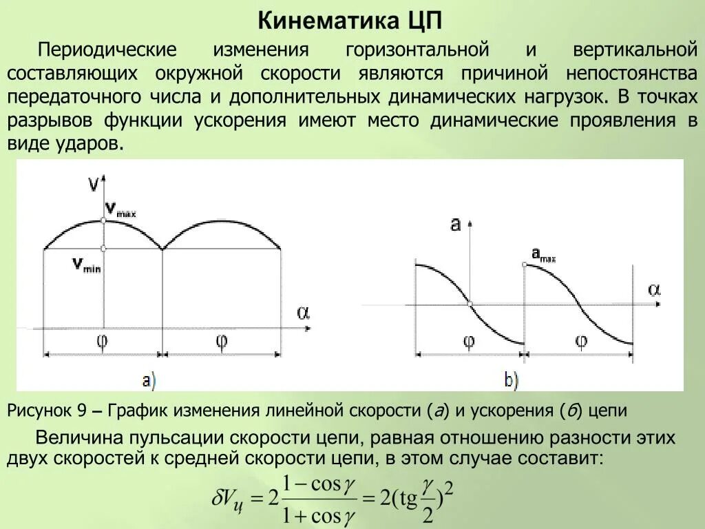 Вертикальные и горизонтальные составляющие скорости. Горизонтальная и вертикальная составляющие скорости. Вертикальная и горизонтальная составляющая скорости. Вертикальная составляющая скорости. Горизонтальная составляющая скорости.