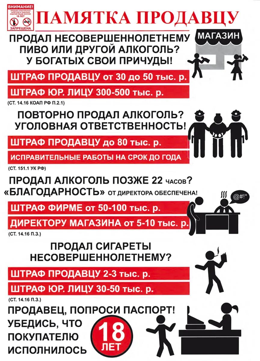 Назначение уголовного наказания. Какое наказание будет за вечеринку. Санкции за распитие спиртных напитков в общественных местах. Какое наказание будет за вечеринку. Какое наказание будет за вечеринку.