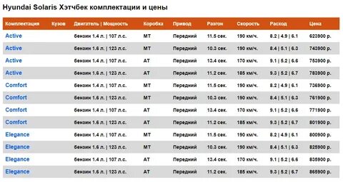 Расписание 87 сегодня