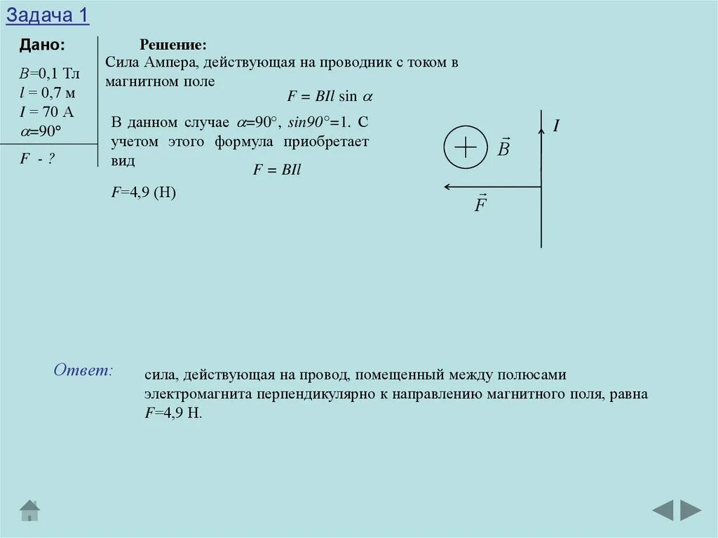 Решение задач сила Ампера 11 кл. Сила Лоренца для магнитного поля задачи. Сила Ампера задачи с решением. Сила Ампера и сила Лоренца графические задачи. Задача на тему сила тока