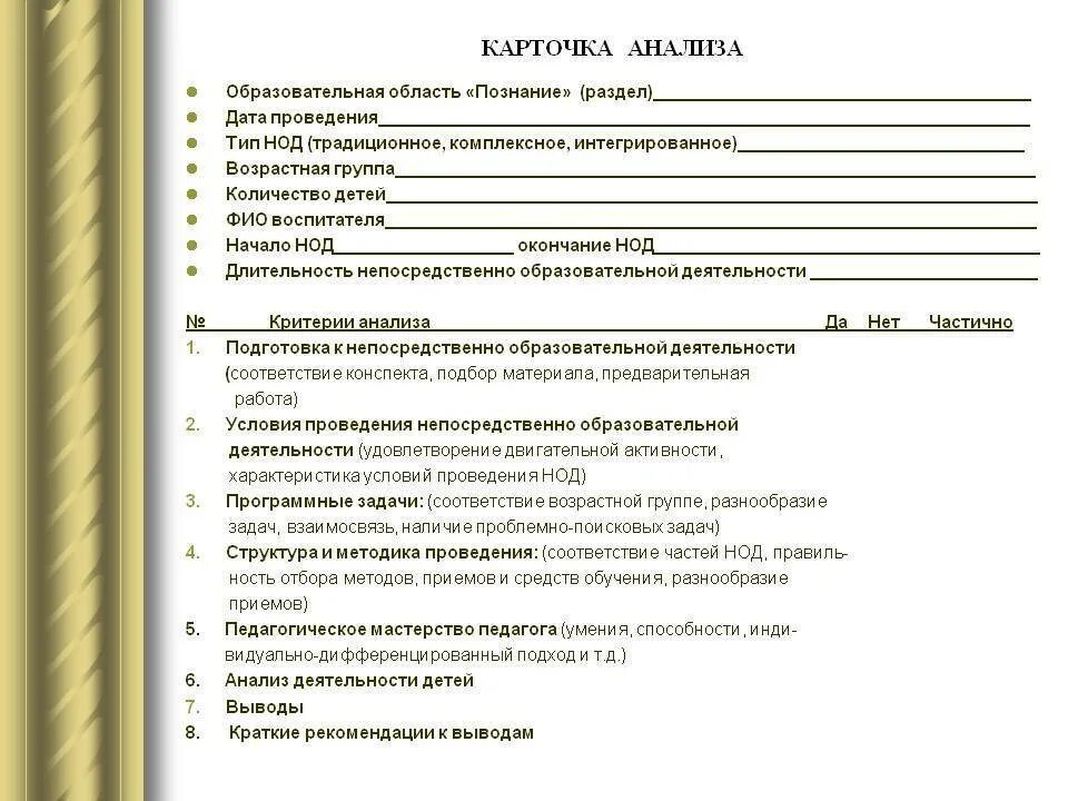 Самоанализ первая младшая группа. Карта анализа занятия воспитателя в ДОУ по ФГОС образец пример. Карточка анализа занятия в ДОУ по ФГОС. Схема анализа занятия в детском саду по ФГОС образец. Анализ занятия в детском саду образец пример заполнения.