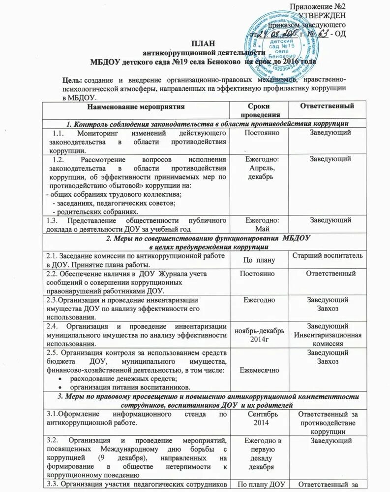 должностная инструкция ответственного за архив организации. антикоррупционная политика в доу 2021. положение об антикоррупционной политике в доу. приказ об антикоррупционной политике. лица, ответственные за реализацию антикоррупционной политики.