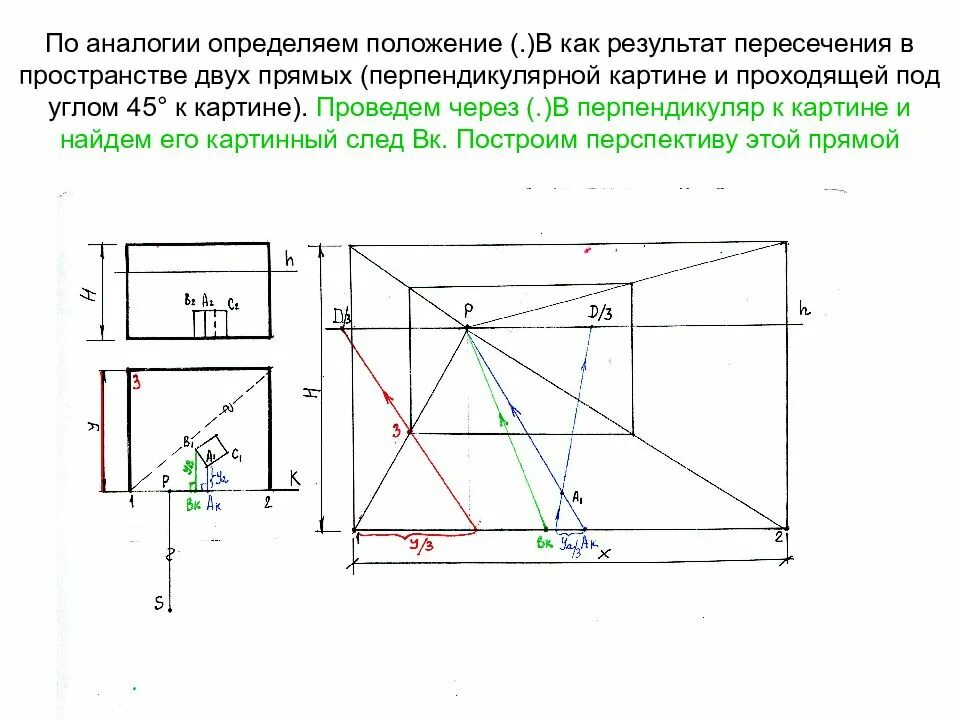 Свое положение на нем определять