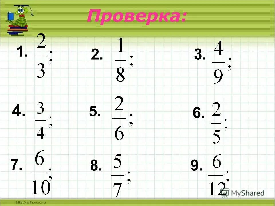 Неправильные дроби урок 5 класс. Тема правильные и неправильные дроби. Правильные и неправильные дроби 5 класс правило. Неправильные дроби 5 класс. Правильная дробь и неправильная дробь.