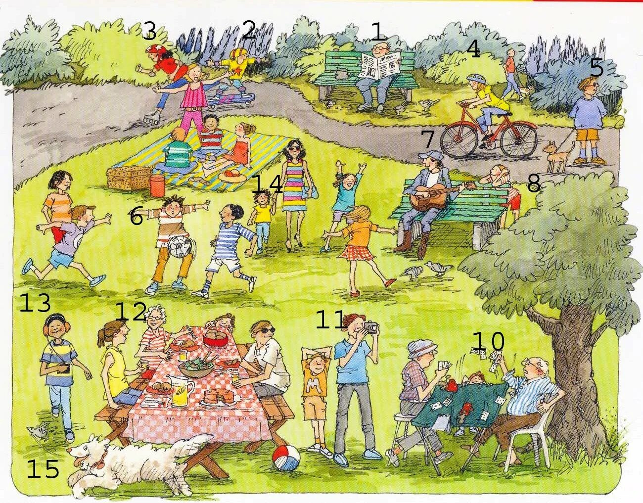 Картинки для описания на английском. Описание картинки пляж. Описание картинки на английском языке. Описание картинки в present cont. Картинки для описания.