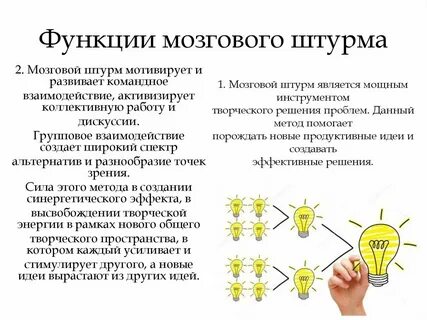 Мозговой штурм варианты