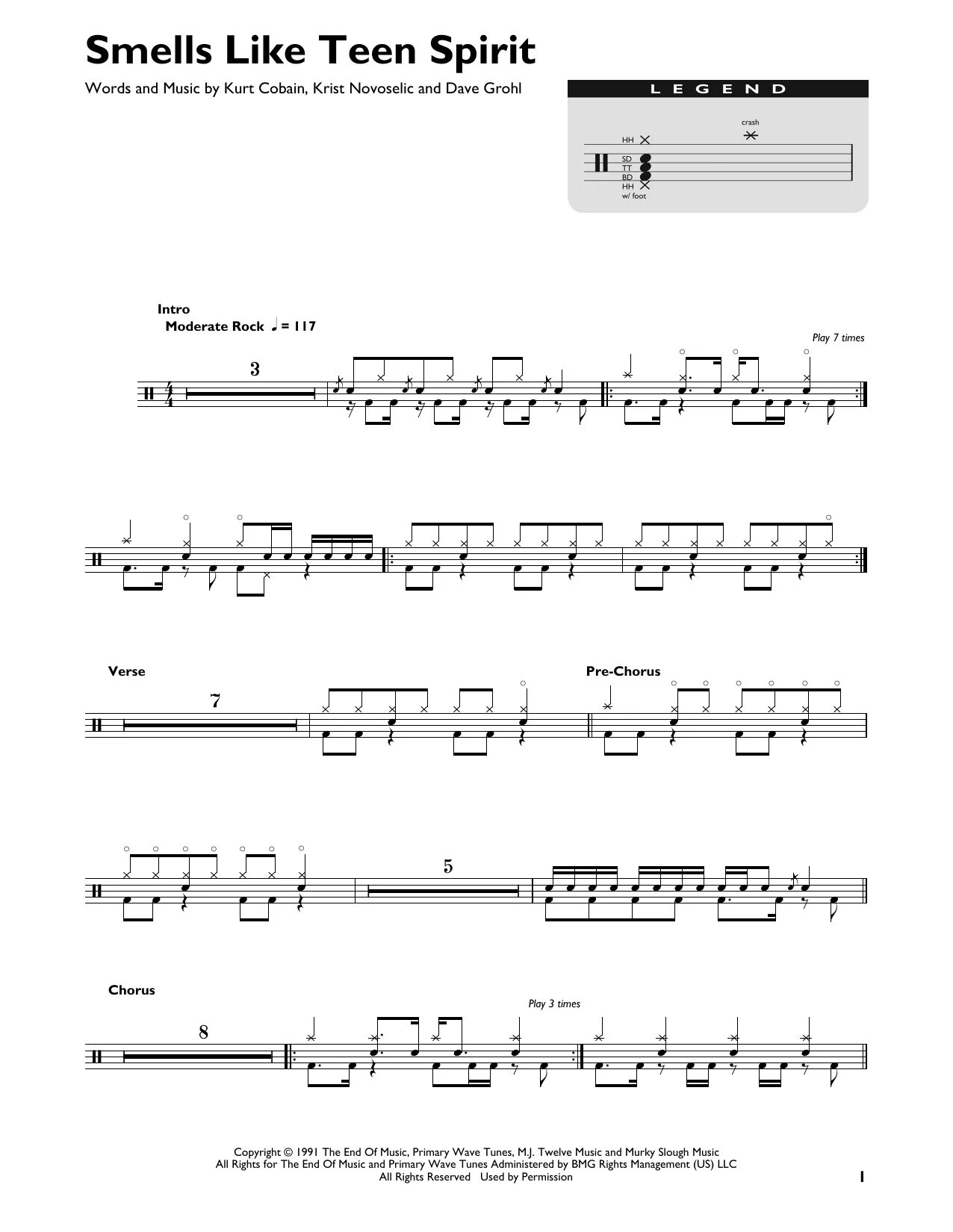 Таб smells like. Nirvana smells like teen spirit drum notes. smells like teen spirit drum tabs. табы для барабанов smells like teen spirit.