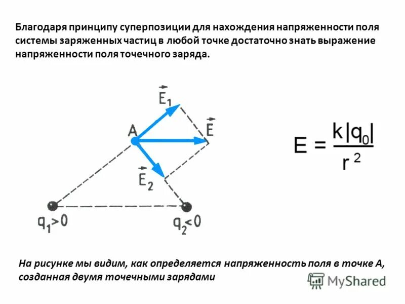 поурочные разработки 6 класс виленкин фгос