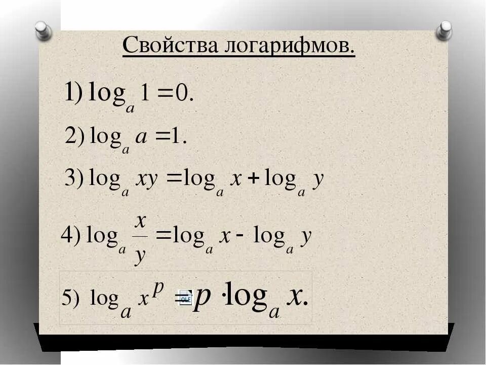 Логарифм а х б. Основное свойство логарифма. Формулы Алгебра 10 класс логарифмы. Основные формулы логарифмов. Свойства логарифмов 12 штук.