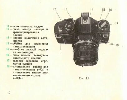 Данные фотоаппарата