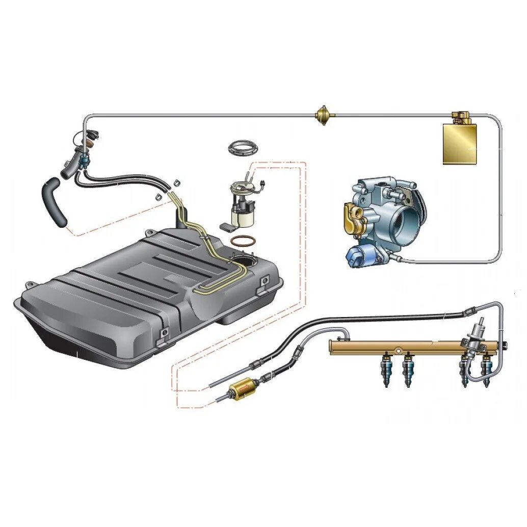 Картинка топливной системы. Диагностика топливной системы. Топливная система ваз 2111. Схема подачи топлива двигателя с системой впрыска топлива. Топливная система ваз 2112 16.