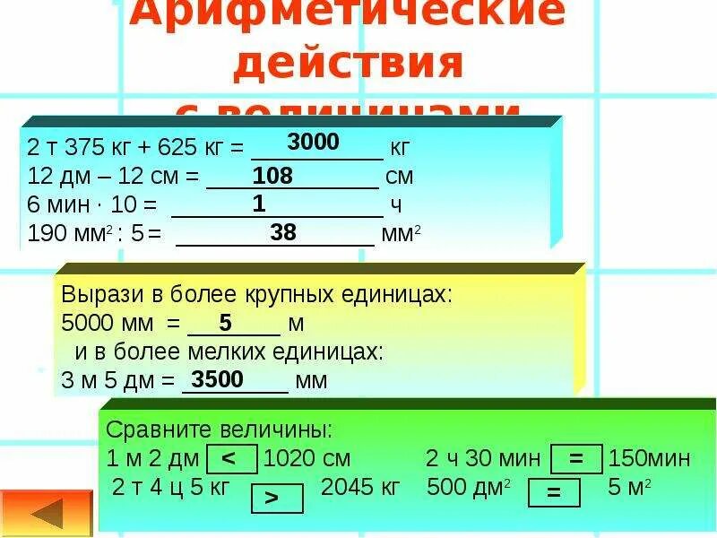 Четыре действия математики. Действия с величинами. Арифметические действия. Арифметические действия с величинами. Задачи действия с величинами.