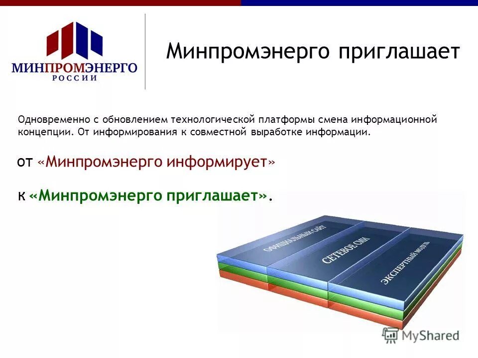Кондратьев заместитель министра энергетики чувашии. Минпромэнерго чувашии структура. Минпромэнерго чеченской республики сайт. Министр промышленности и энергетики чувашской республики. Министерство промышленности и энергетики чр.